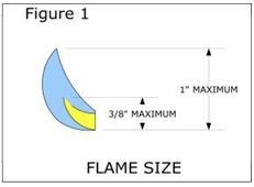 Correct Ruby burner flame size: 1 inch maximum height, 3/8 inch maximum inner cone