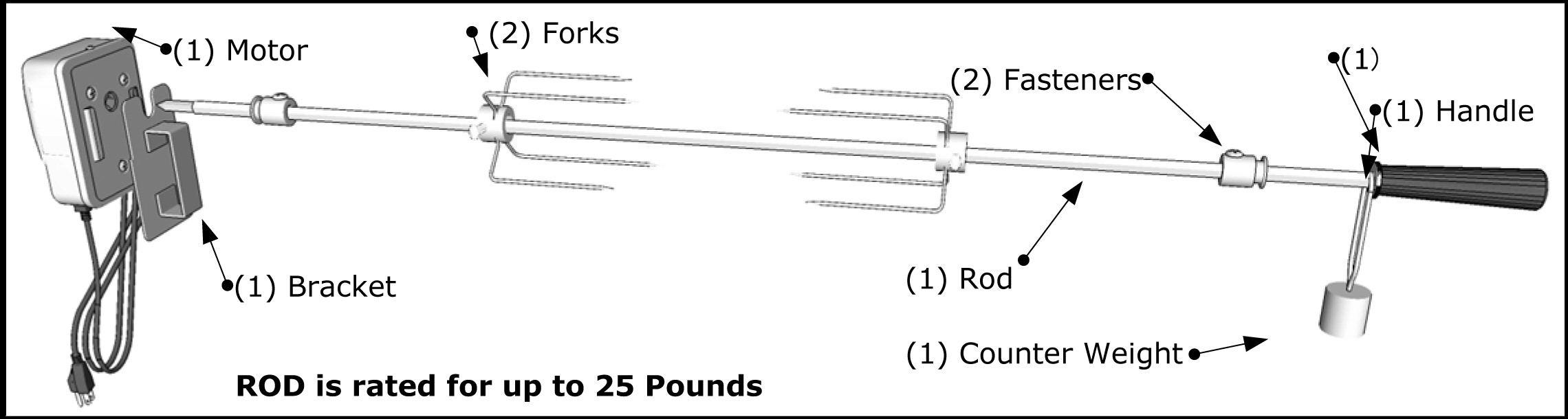 Ruby Rotisserie Cooking Tips: Spit Setup, Balance, and 25-Pound Loads